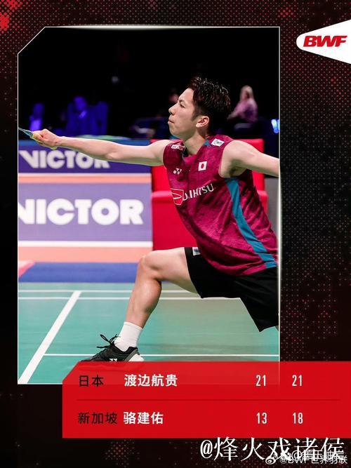 马来西亚公开赛：国羽三单项选手悉数挺进16强