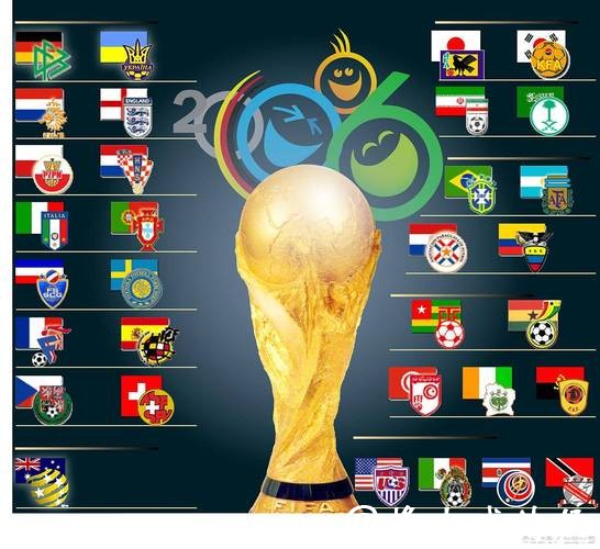 2026世界杯下注:新手必须避开的十大陷阱 2026世界杯下注:新手必须避开的十大陷阱