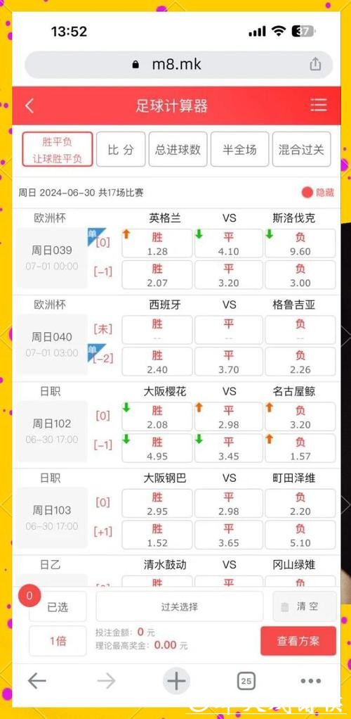 世界杯正规竞猜平台:教你如何分析比赛赔率数据 世界杯正规竞猜平台:教你如何分析比赛赔率数据