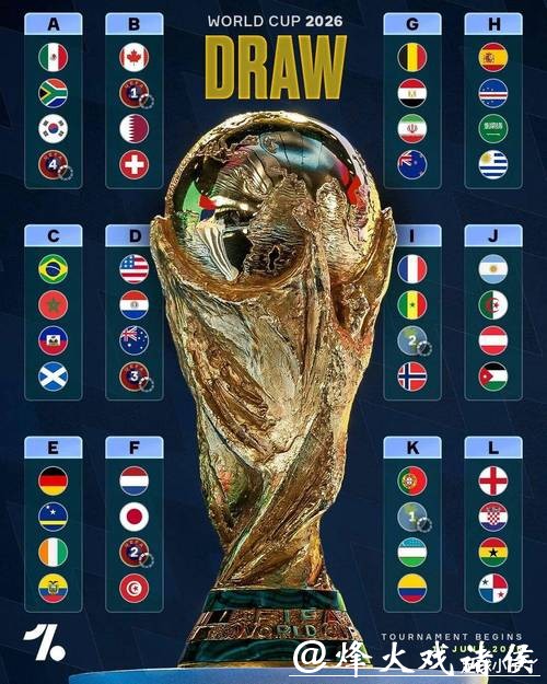 2026世界杯投注规则:合法平台选择与用户评价 2026世界杯投注规则:合法平台选择与用户评价