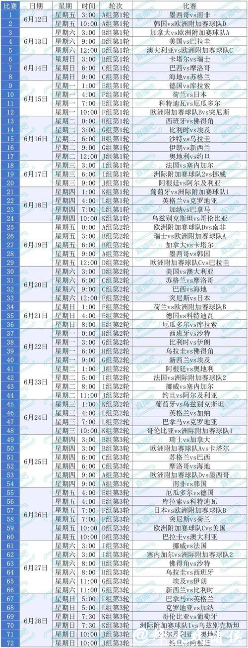2026世界杯投注规则:合法平台选择与用户评价 2026世界杯投注规则:合法平台选择与用户评价