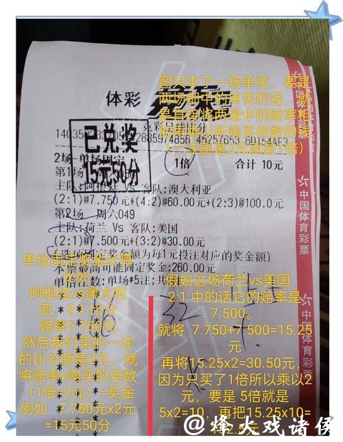 世界杯竞彩攻略：提升中奖几率的十种方法