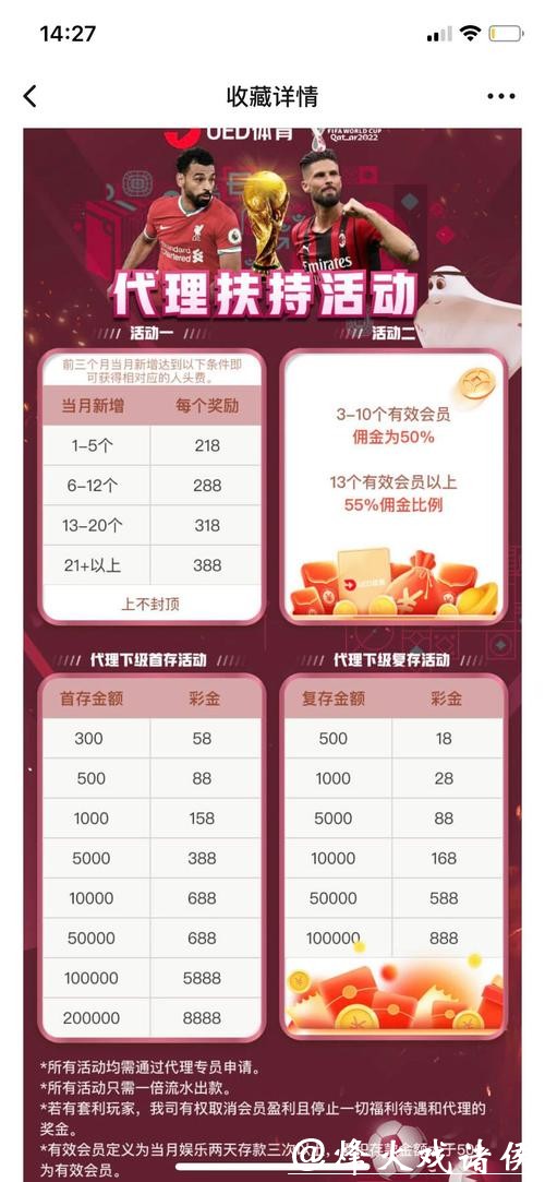 世界杯投注平台:如何选择最佳投注网站 世界杯投注平台:如何选择最佳投注网站