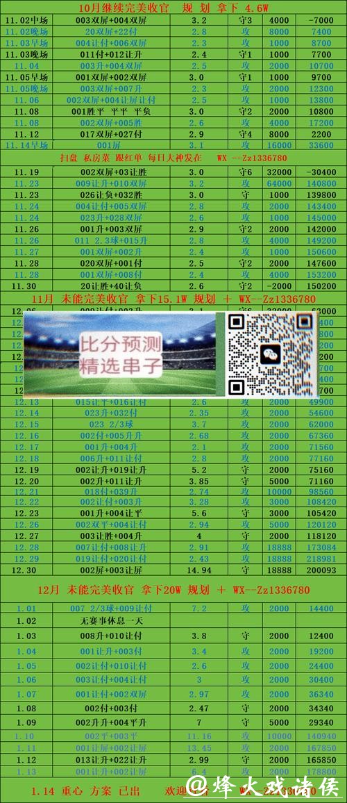 世界杯投注平台:如何选择最佳投注网站 世界杯投注平台:如何选择最佳投注网站