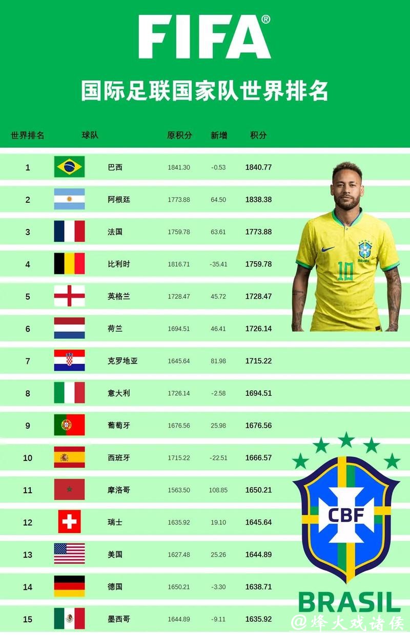 世界杯下注入口排行榜热门平台推荐 世界杯下注入口排行榜热门平台推荐