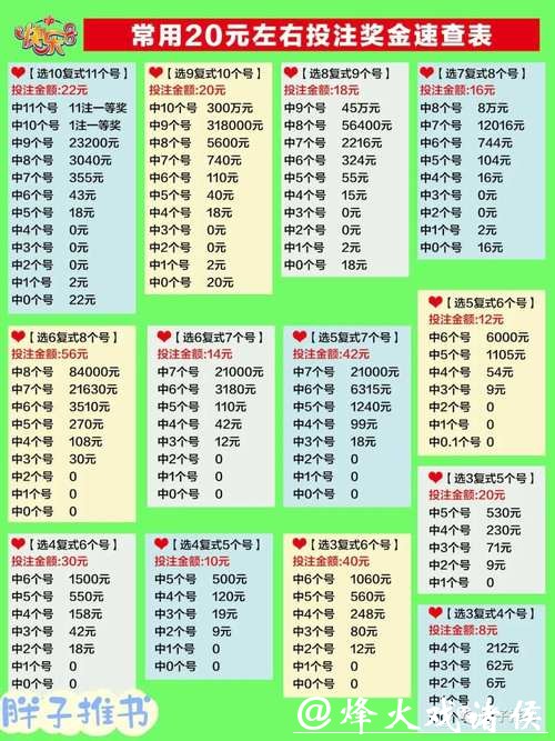 世界杯投注技巧汇总:快速上手攻略 世界杯投注技巧汇总:快速上手攻略
