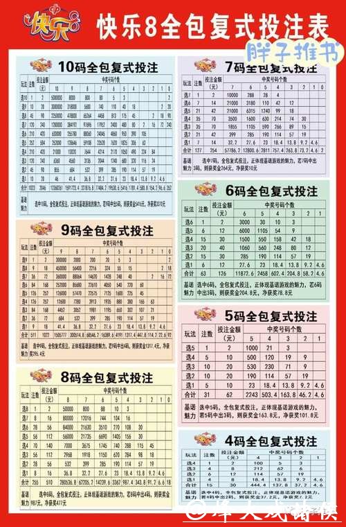 世界杯投注技巧汇总:快速上手攻略 世界杯投注技巧汇总:快速上手攻略