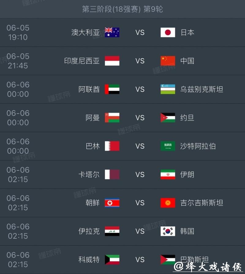 2026世界杯竞猜比赛日程精准预测术