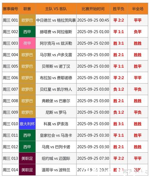 世界杯竞猜平台：深度分析助您赢得大奖