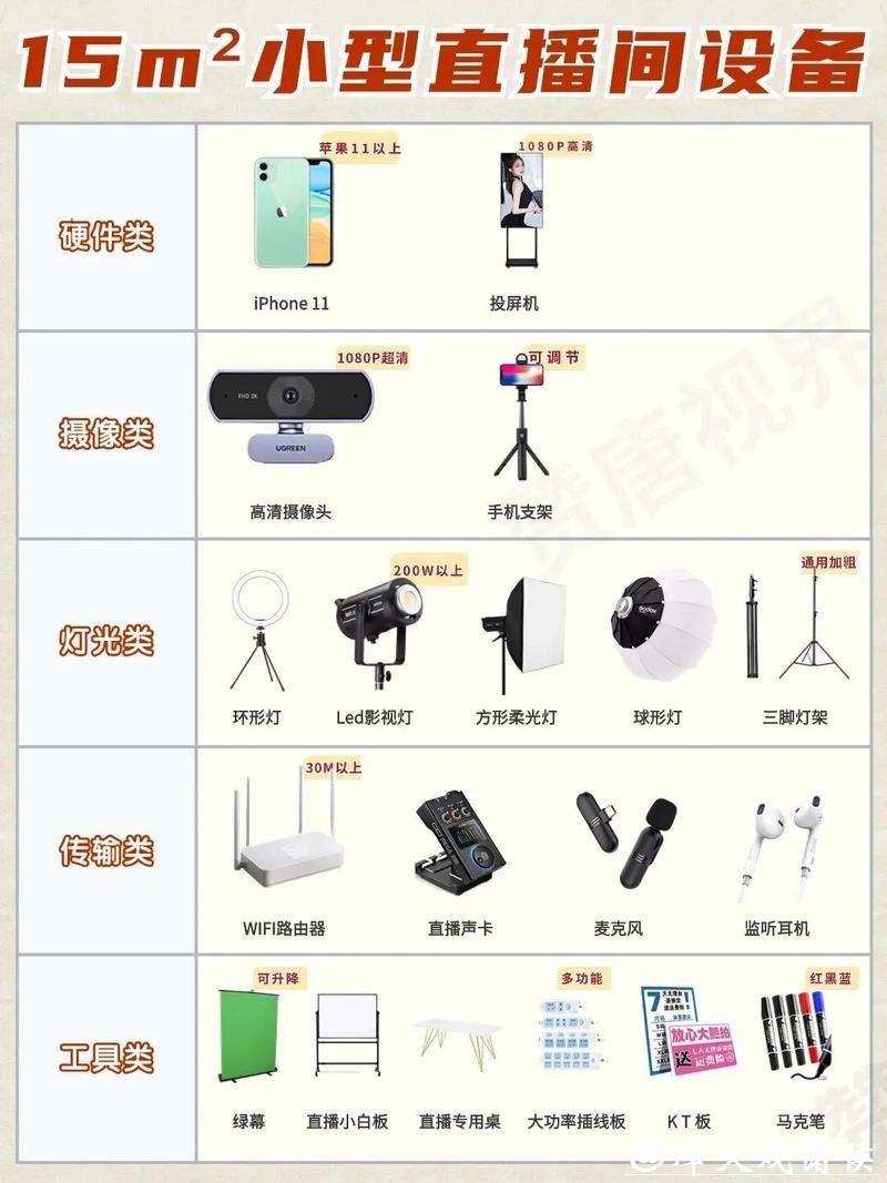 详解2026世界杯直播的必备设备