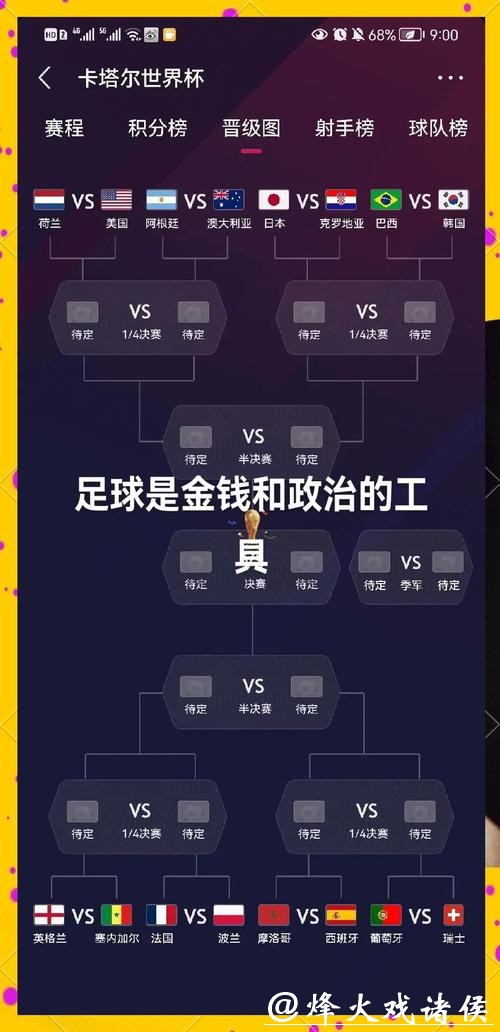 深度解析2026世界杯投注规则