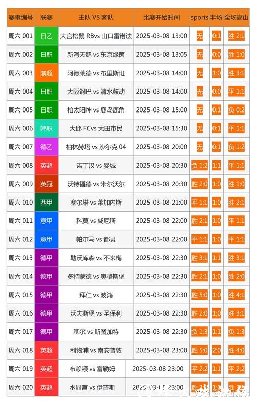 世界杯竞猜官网投注福利介绍