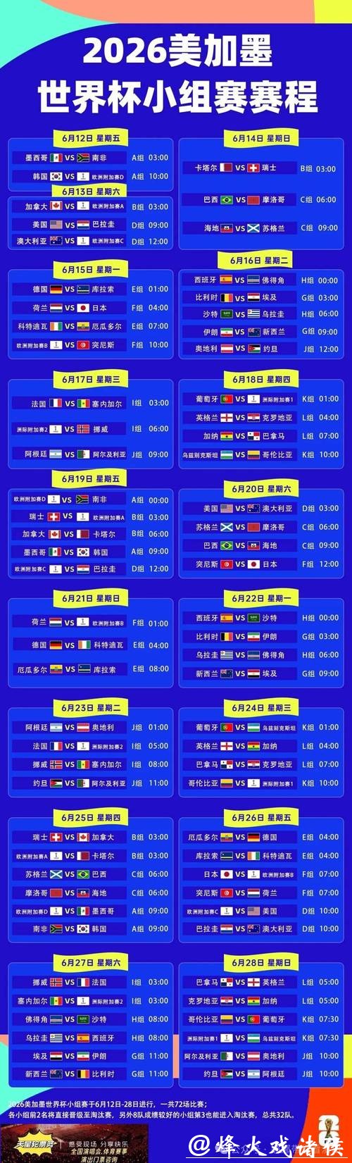 世界杯下注平台：世界杯热门赛事全覆盖