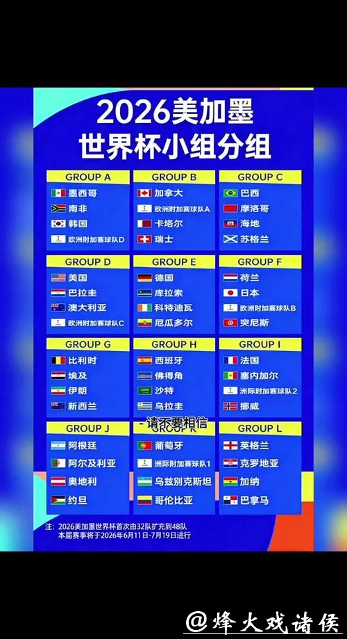 深入了解2026世界杯投注的基本规则