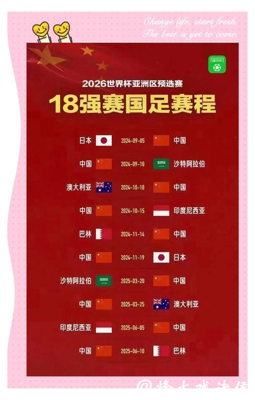 深入了解2026世界杯投注的基本规则