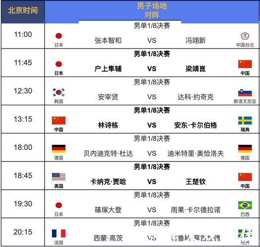 世界杯外围赛程时间表详细解析