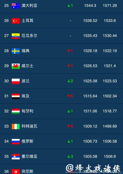 世界杯买球入口排行榜最新更新推荐