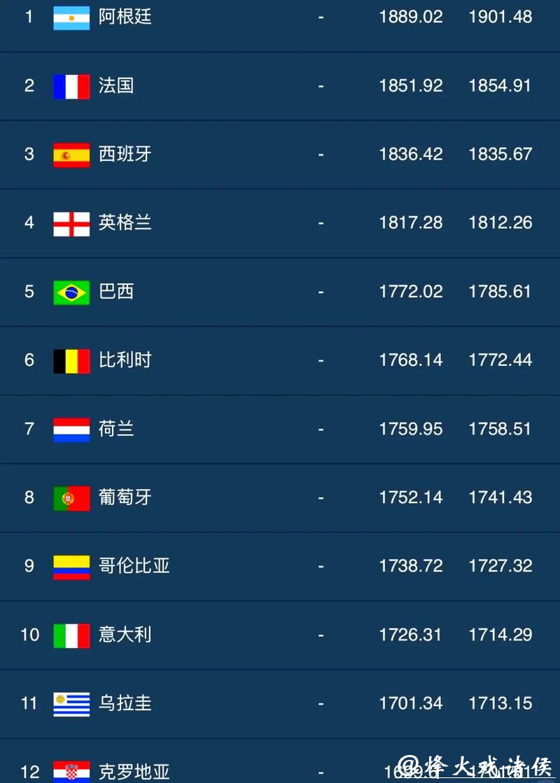 世界杯买球入口排行榜最新更新推荐