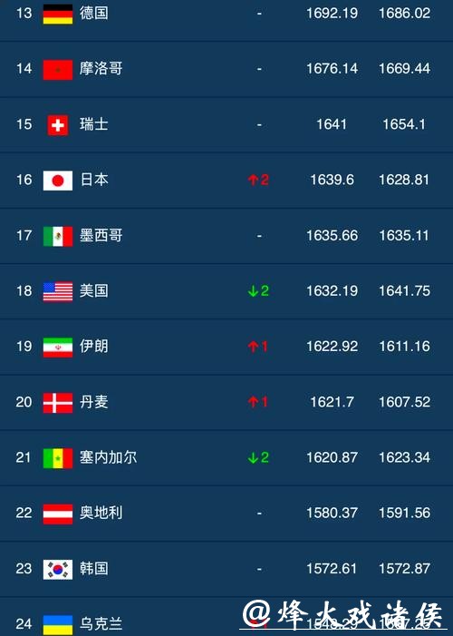 世界杯买球入口排行榜最新更新推荐