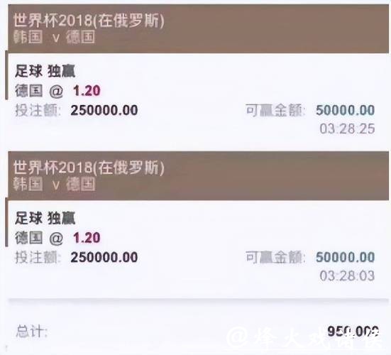 世界杯下注高赔玩法：冷门也能赚大钱