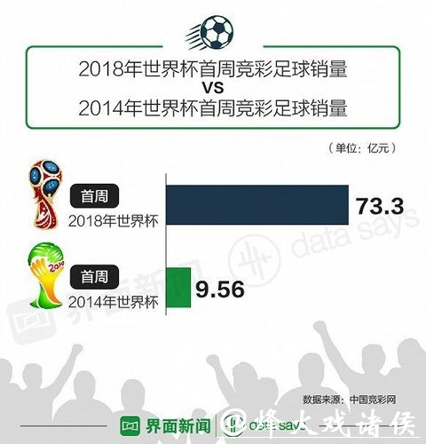 世界杯下注APP：多语言支持更懂你的需求