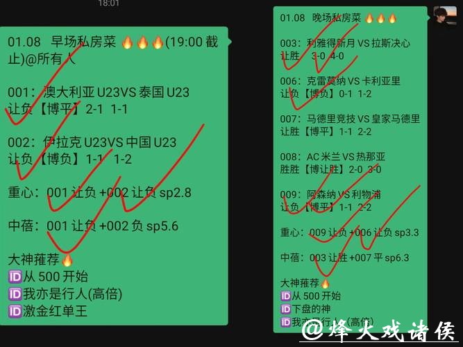 世界杯买球：盘口分析助你赢更多